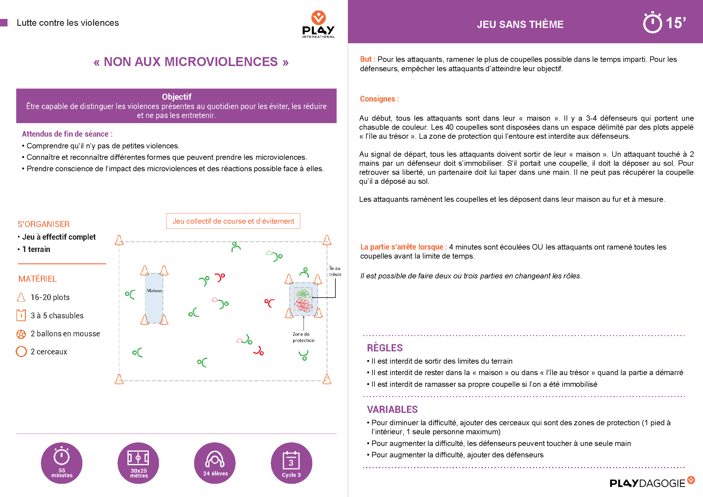 sco-kit lutte contre les violences- 2 - non aux microviolences
